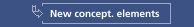 Unified Field Theory