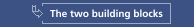 The two building blocks